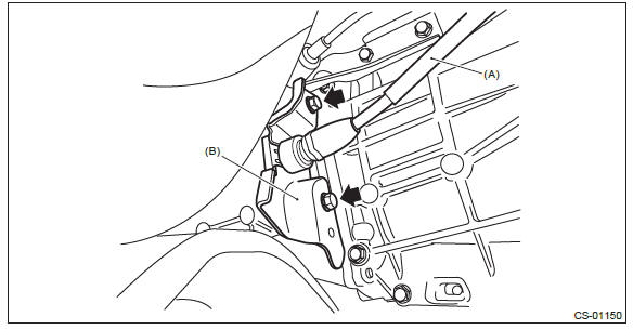 Subaru Outback. Control Systems