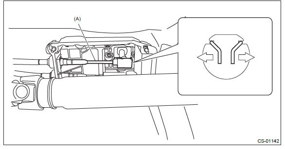 Subaru Outback. Control Systems