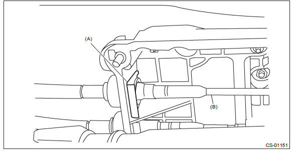 Subaru Outback. Control Systems