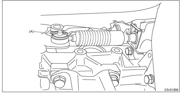 Subaru Outback. Control Systems