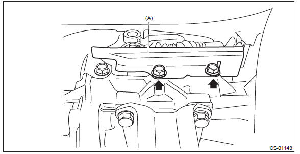 Subaru Outback. Control Systems