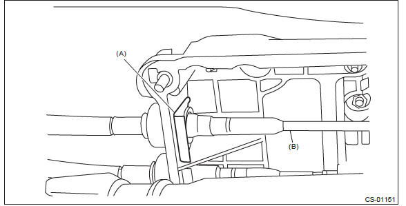 Subaru Outback. Control Systems