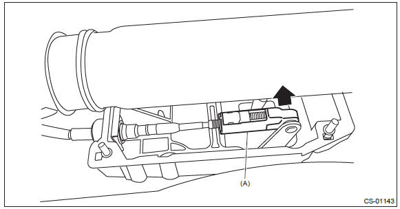 Subaru Outback. Control Systems