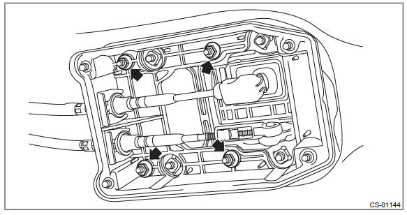 Subaru Outback. Control Systems