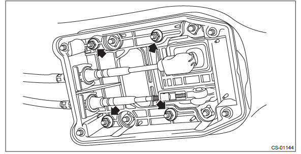 Subaru Outback. Control Systems