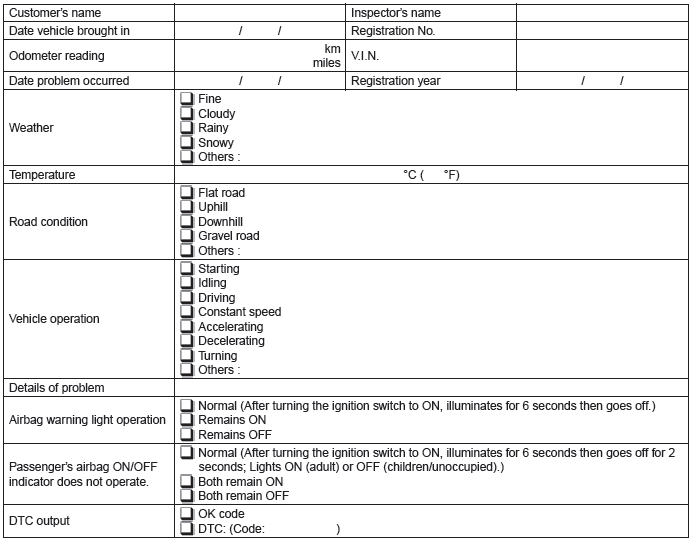 Subaru Outback. Occupant Detection System (Diagnostics)