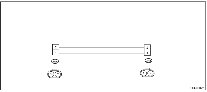 Subaru Outback. Occupant Detection System (Diagnostics)