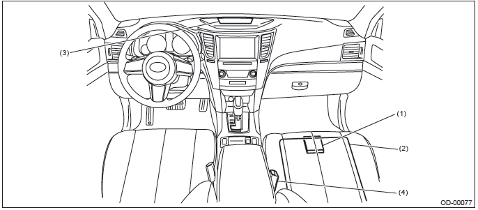 Subaru Outback. Occupant Detection System (Diagnostics)