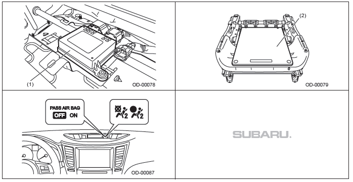 Subaru Outback. Occupant Detection System (Diagnostics)