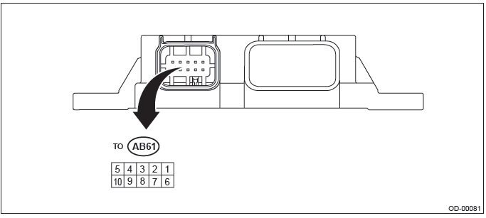 Subaru Outback. Occupant Detection System (Diagnostics)