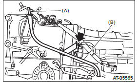 Subaru Outback. Automatic Transmission