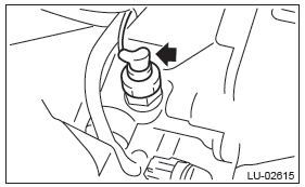 Subaru Outback. Lubrication