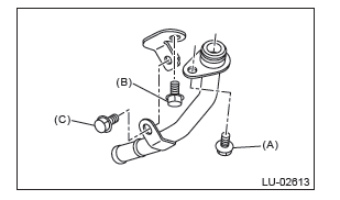 Subaru Outback. Lubrication