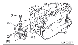 Subaru Outback. Lubrication