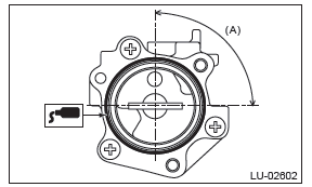 Subaru Outback. Lubrication