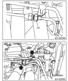 Subaru Outback. Lubrication