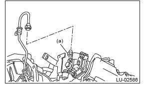 Subaru Outback. Lubrication