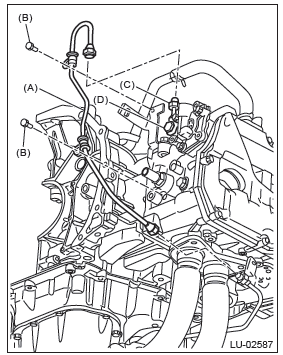 Subaru Outback. Lubrication