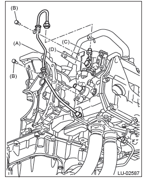 Subaru Outback. Lubrication