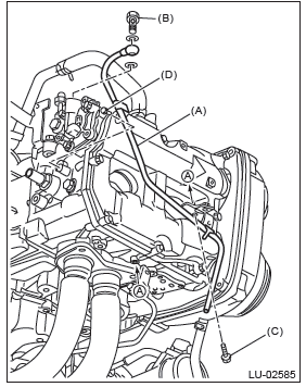 Subaru Outback. Lubrication