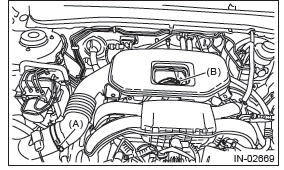 Subaru Outback. Lubrication