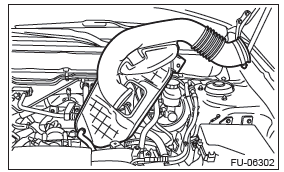 Subaru Outback. Lubrication