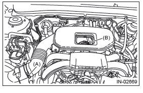 Subaru Outback. Lubrication