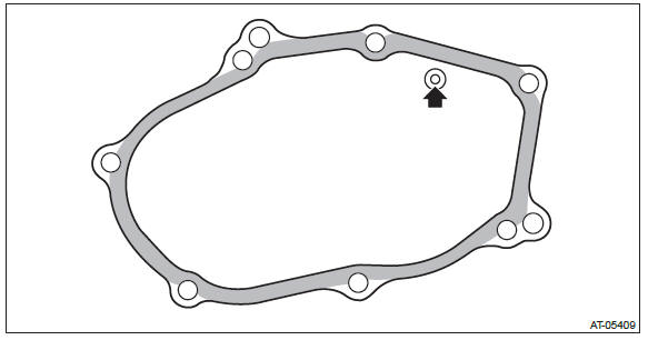 Subaru Outback. Continuously Variable Transmission