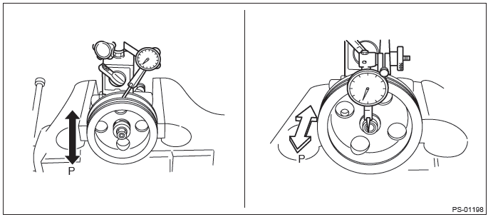 Subaru Outback. Power Assisted System (Power Steering)