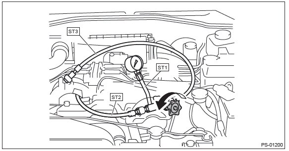 Subaru Outback. Power Assisted System (Power Steering)