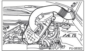 Subaru Outback. Mechanical