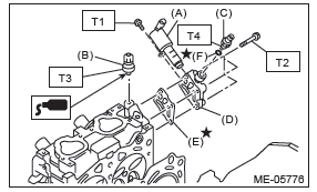 Subaru Outback. Mechanical