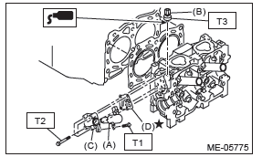 Subaru Outback. Mechanical