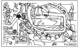 Subaru Outback. Fuel Injection (Fuel Systems)