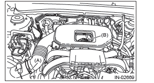 Subaru Outback. Fuel Injection (Fuel Systems)