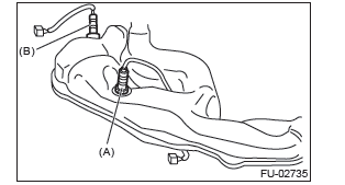 Subaru Outback. Fuel Injection (Fuel Systems)