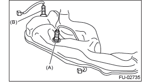 Subaru Outback. Fuel Injection (Fuel Systems)