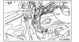 Subaru Outback. Fuel Injection (Fuel Systems)