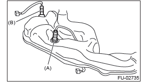 Subaru Outback. Fuel Injection (Fuel Systems)