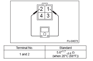 Subaru Outback. Fuel Injection (Fuel Systems)