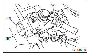 Subaru Outback. Clutch System