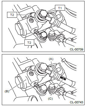 Subaru Outback. Clutch System