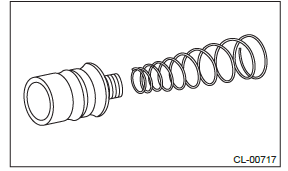 Subaru Outback. Clutch System