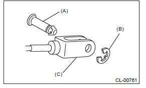 Subaru Outback. Clutch System