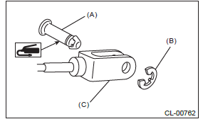 Subaru Outback. Clutch System