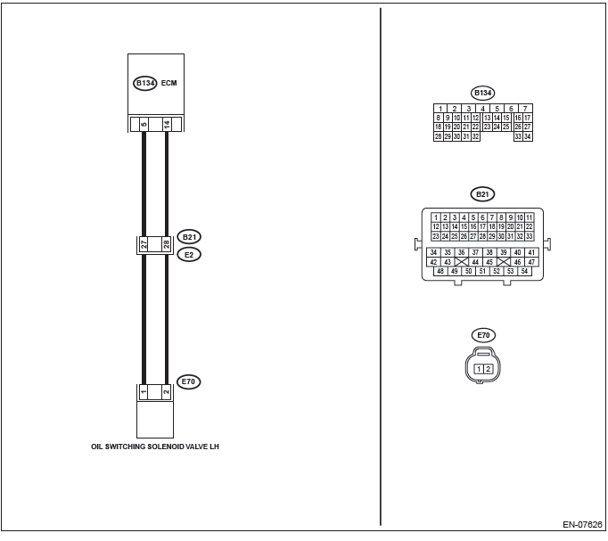 Subaru Outback. Engine (Diagnostics)