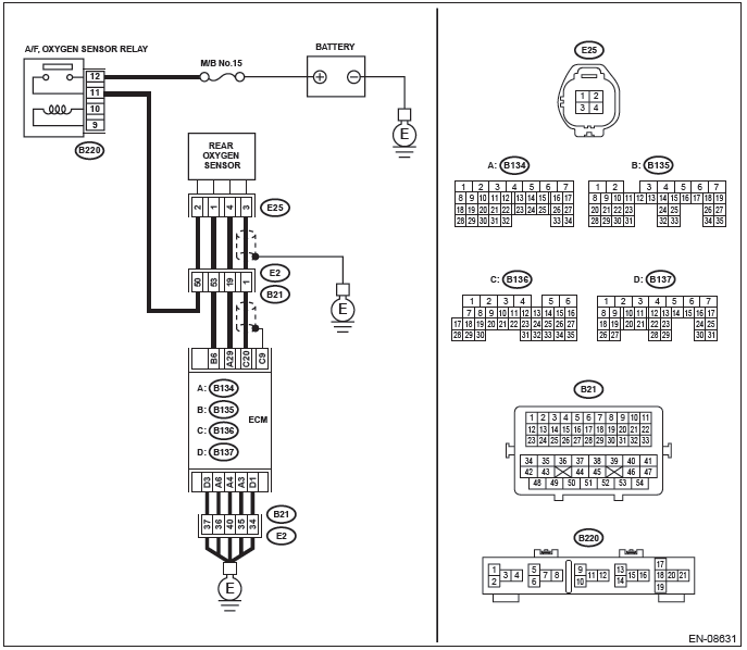 Subaru Outback. Engine (Diagnostics)