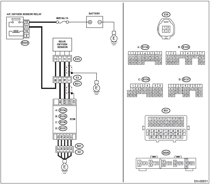 Subaru Outback. Engine (Diagnostics)