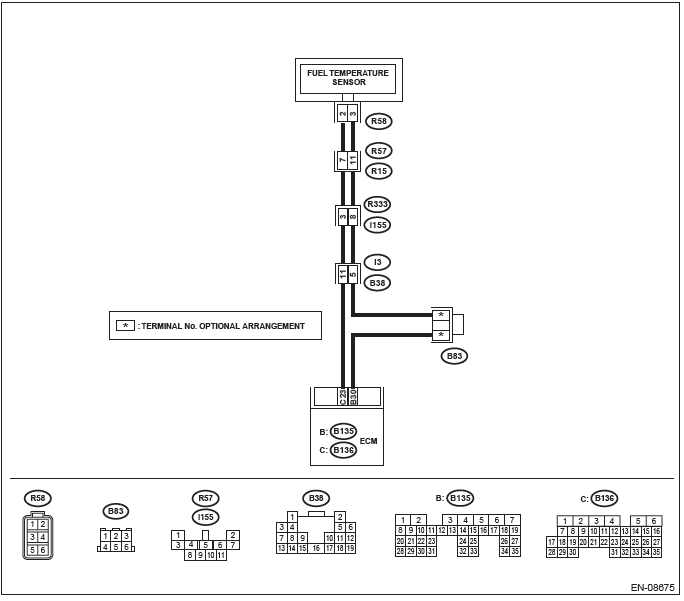 Subaru Outback. Engine (Diagnostics)