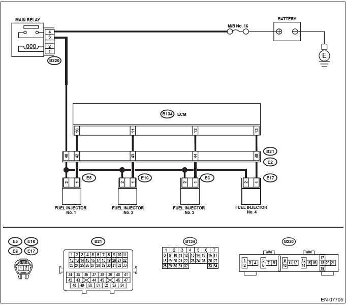 Subaru Outback. Engine (Diagnostics)